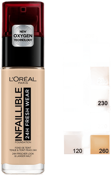 L'Oréal Infaillible Stay Fresh Foundation - Natural Rose 125