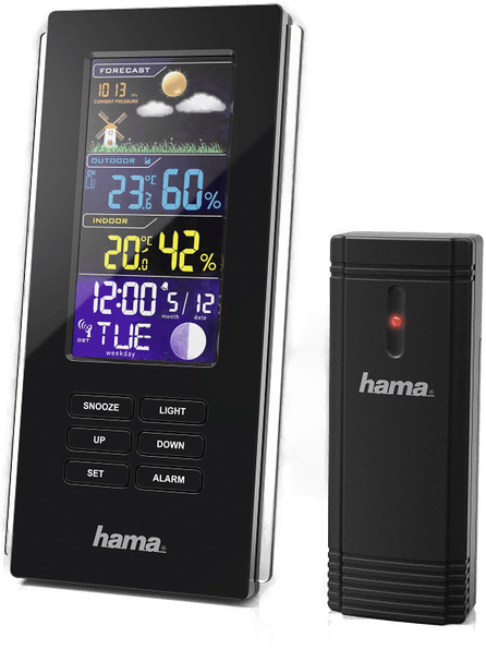 Hama Color Edge V??rstasjon