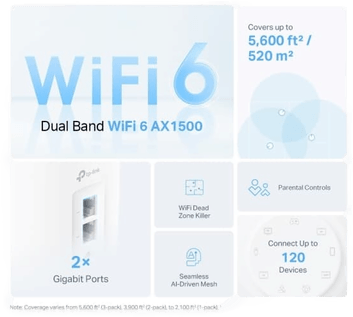 TP-Link Deco X1500 Mesh WiFi 6
