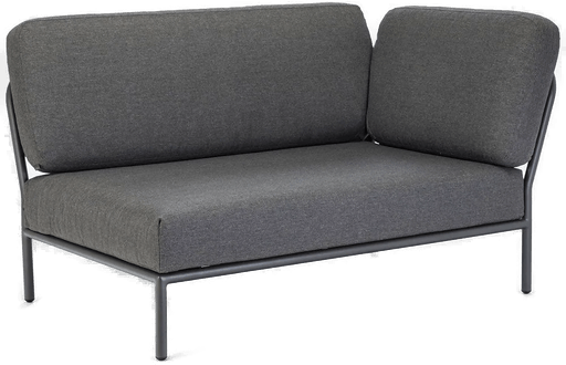 Houe Level ende høyre grå