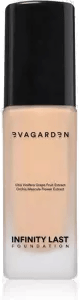 Evagarden Foundation Infinity Last 265
