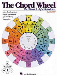 The Chord Wheel av Jim Fleser