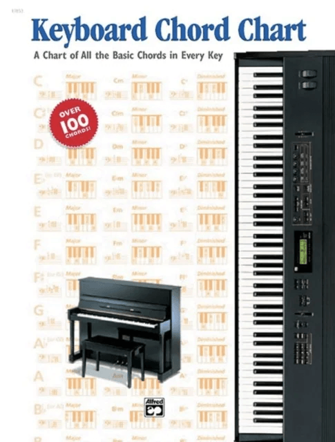 Keyboard Chord Chart av Alfred Publishing Company Inc
