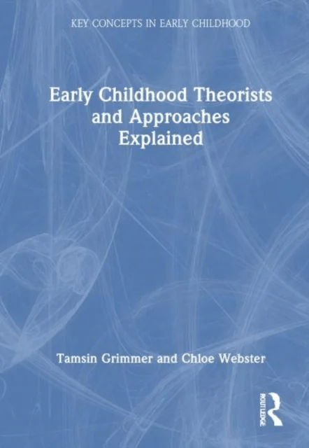 Early Childhood Theorists and Approaches Explained av Chloe Webster