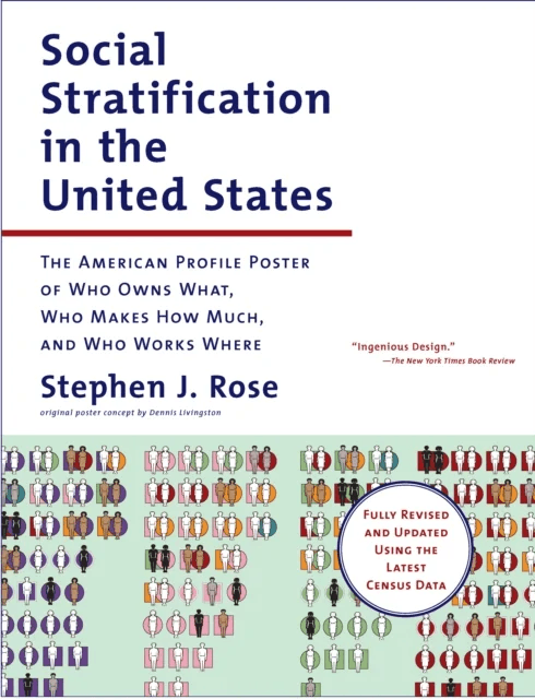 Social Stratification in the United States av Stephen J. Rose