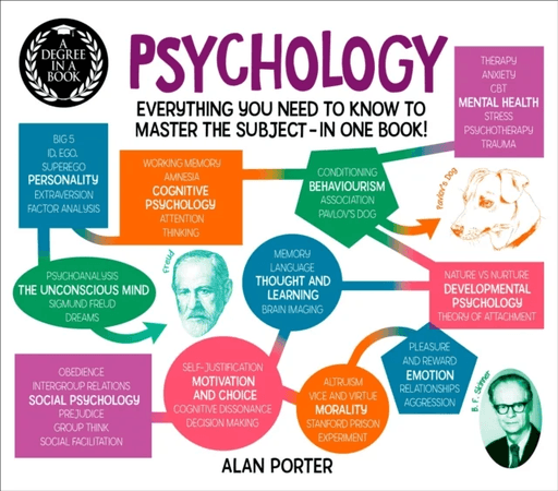 A Degree in a Book: Psychology av Dr Alan Porter