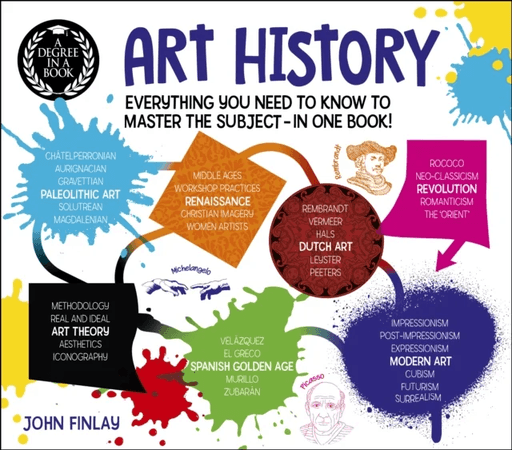 A Degree in a Book: Art History av Dr John (Art Historian) Finlay