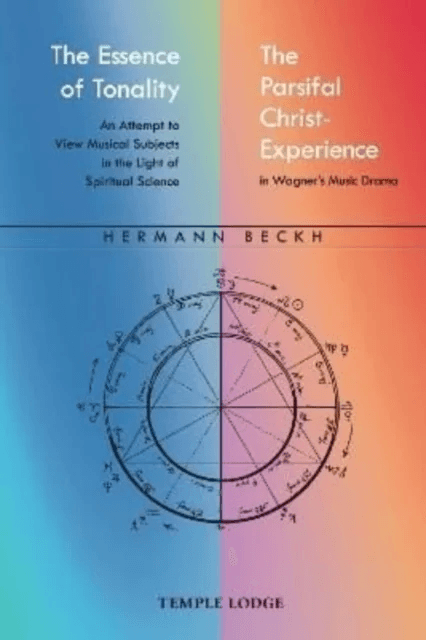The Essence of Tonality / The Parsifal Christ-Experience av Hermann Beckh