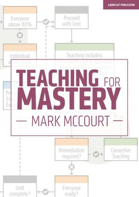 Teaching for Mastery av Mark McCourt