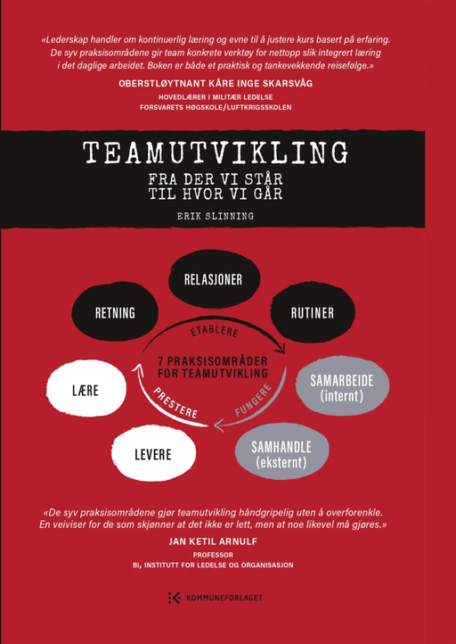 Teamutvikling av Erik Slinning