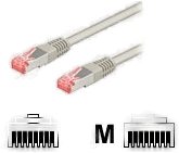 Pro LAN CAT 6 STP 15 meter