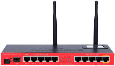 Mikrotik RB2011UIAS-2HND-IN