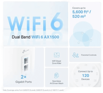 TP-Link Deco X1500 Mesh WiFi 6