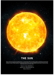 Malerifabrikken Poster The Sun Svart