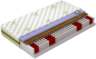 Bedly Madrass 200x90 cm