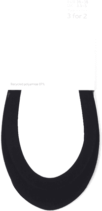 Lindex usynlige sokker