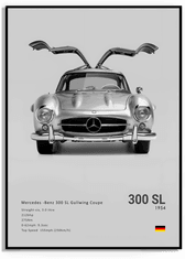 Namly Design Plakat 300 SL 1954