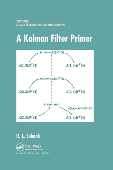 A Kalman Filter Primer av Randall L. Eubank