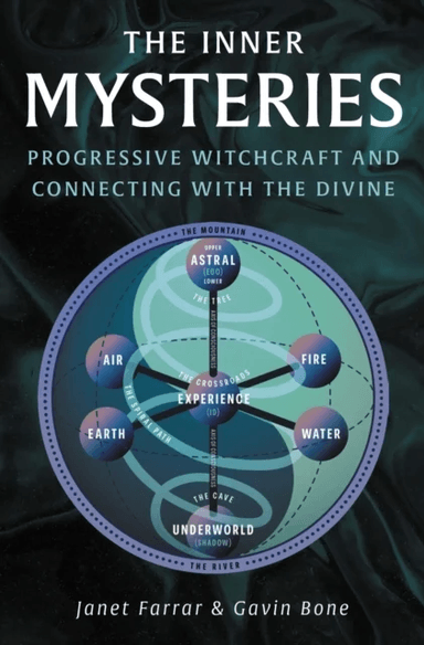 The Inner Mysteries av Janet Farrar, Gavin Bone