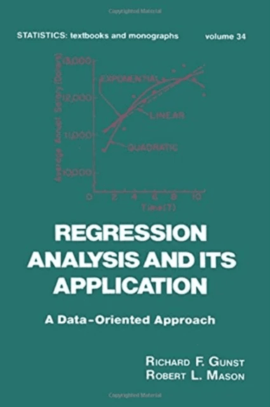 Regression Analysis and its Application av Richard F. (Southern Methodist University Dallas Texas USA) Gunst, Robert L. (Southwest Research Institute