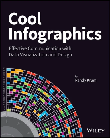 Cool Infographics av Randy Krum