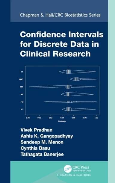 Confidence Intervals for Discrete Data in Clinical Research av Vivek ((978)Pfizer Inc. Cambridge Massachusetts USA) Pradhan, Ashis Gangopadhyay, Sande