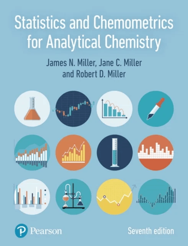 Statistics and Chemometrics for Analytical Chemistry av James Miller, Jane Miller