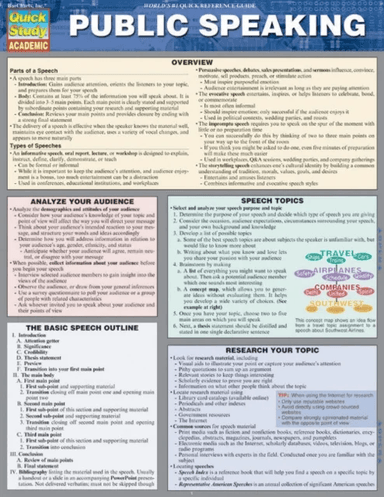 Public Speaking av Rachel Jacobs, Sharon Milan