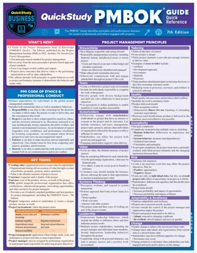 QuickStudy PMBOK Quick Reference Guide av Inc. BarCharts