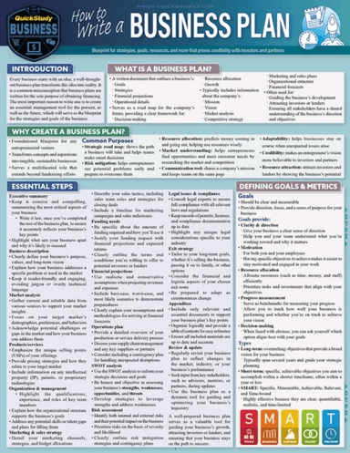 How to Write a Business Plan av Dr. Kyle Allison