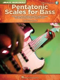 Pentatonic Scales for Bass av Ed Friedland
