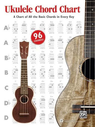Ukulele Chord Chart av Ron Manus, L C Harnsberger, Nathaniel Gunod