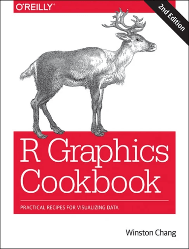 R Graphics Cookbook av Winston Chang