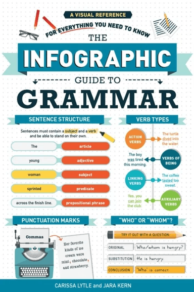 The Infographic Guide to Grammar av Jara Kern