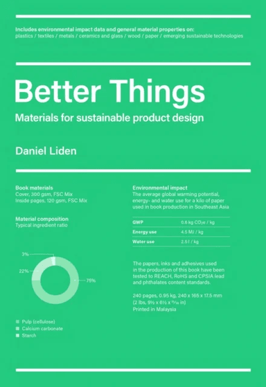 Better Things av Daniel Liden