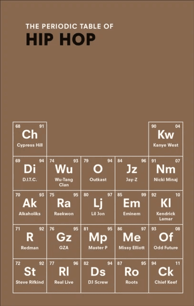 The Periodic Table of HIP HOP av Neil Kulkarni