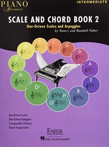 Piano Adventures Scale and Chord Book 2 av Nancy Faber, Randall Faber