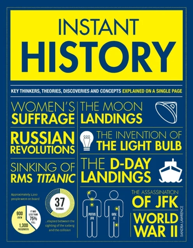Instant History av Sandra Lawrence