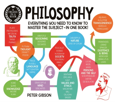 A Degree in a Book: Philosophy av Dr Peter Gibson