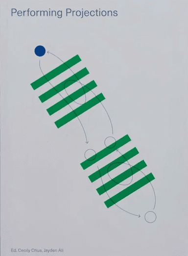 Performing Projections av Jayden Ali