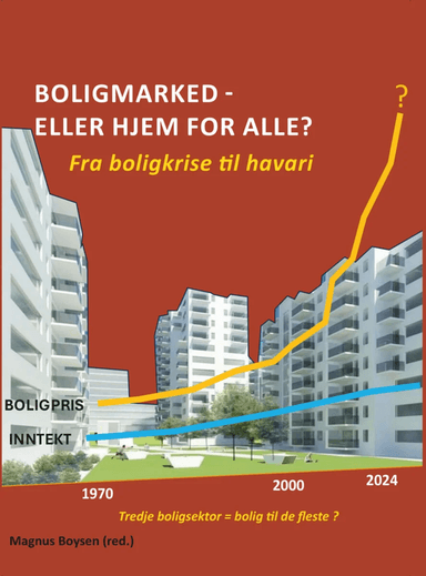 Boligmarked eller hjem for alle av Magnus Boysen