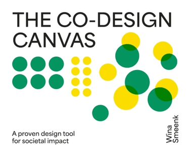 Co-Design Canvas av Wina Smeenk