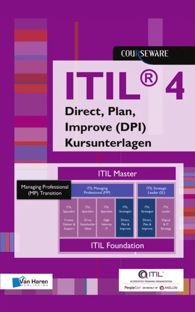 Itil 4 Direct, Plan, Improve Kursunterlagen - Deutsch av Van Haren Publishing