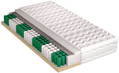 Bedly Hela Komfort Madrass 200x90 cm