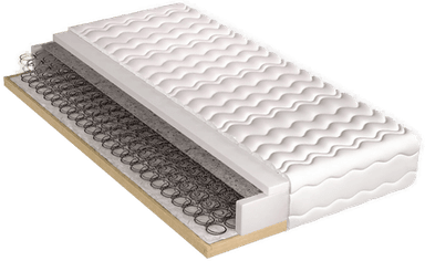 Bedly Madrass 200x80 cm