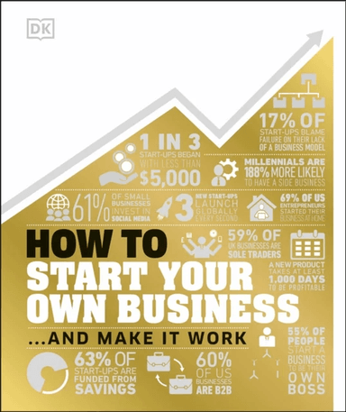 How to Start Your Own Business av DK