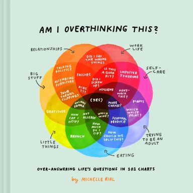 Am I Overthinking This? av Michelle Rial