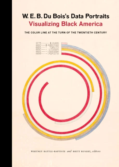 W. E. B. Du Bois's Data Portraits av The W.E.B. Du Bois Center at the University of Mas